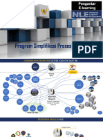 2a. Program Simplifikasi Proses Bisnis Nle