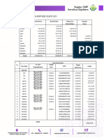 Format Surat PBK.1