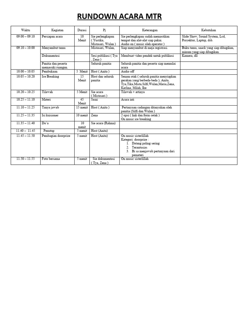 Rundown Acara MTR Lengkap dan Terperinci | PDF