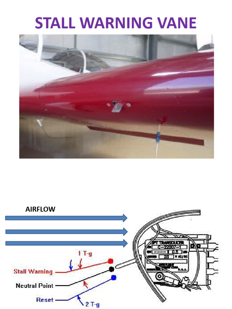 Special Slide Stall Warning Vane PDF