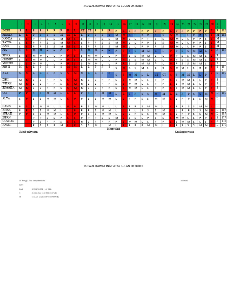 Jadwal Ranap Oktober 2022 | PDF