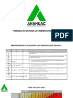Protocolo de Actuación Ante Temperaturas Elevadas