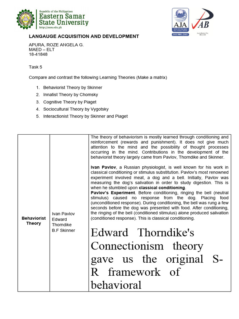 Learning Theories in Language Acquisition | PDF | Behaviorism ...