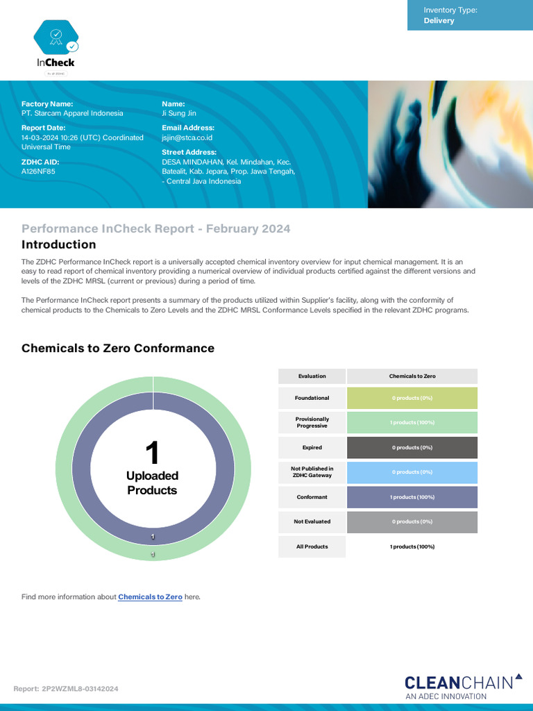 PT. Starcam Apparel Indonesia - InCheck - February 2024 | PDF ...