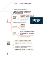 好好学习：个人知识管理精进指南