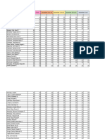 Class Fund 2ce-E