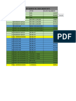 Machinery List 13 MARCH 24