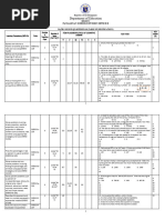 TOS - Table of Specifications - G6 Math - SY 2023 2024 - 2nd QTR - Final