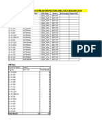 Schedule Inspection Plan Area Dtu Jan 2024