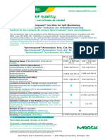 COA or COQ Ammonium Test