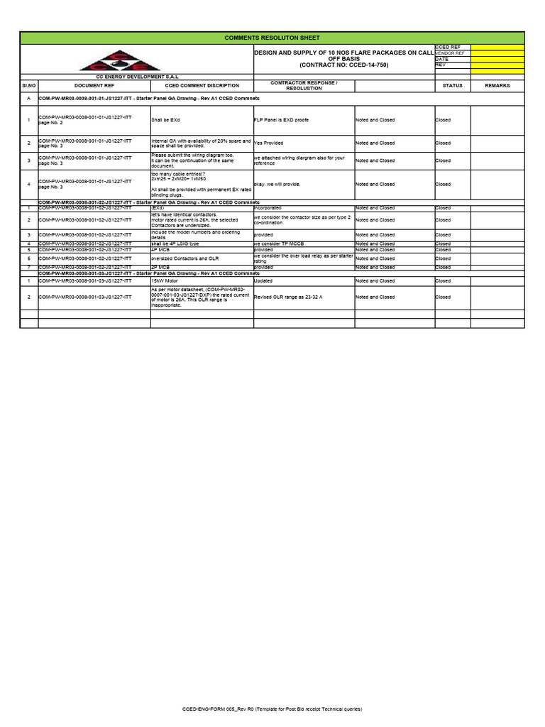 Post-Bid Technical Query Resolution Template | PDF | Electronics | Wire