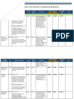 Summary Detailed Full Fees