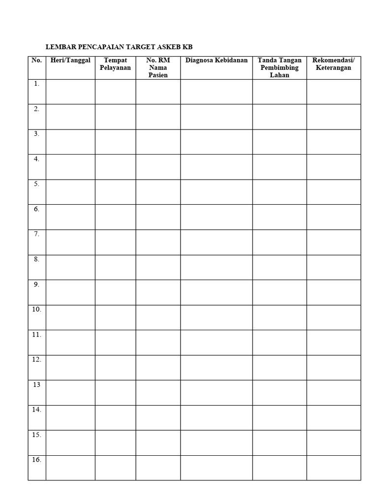 Lembar Pencapaian Target Askeb KB | PDF | Karier & Perkembangan