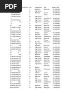 Car Owners Data