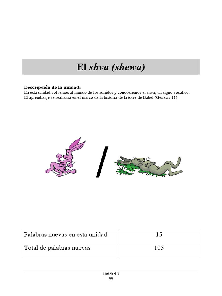 Entendiendo el shva en hebreo | PDF | Sílaba | Lenguas de Israel