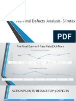 Pre Final Defect Analysis