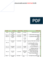 خطة مادة التربية الاسلامية لرفع مستوى التحصيل الدراسي 2022-2023م