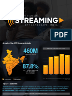 The State of Streaming OTT Landscape in India