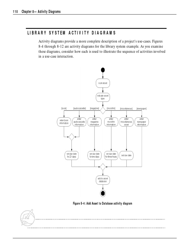 Example Activity Diagram | PDF