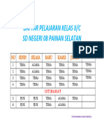 Daftar Pelajaran Ghazi