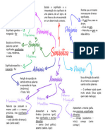 Didática Prática de Língua Portuguesa - Semântica