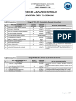 Result EvaluacionCurricular-CP CAS001-2024