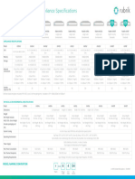 Spec Sheet Rubrik Appliance Specs r6000