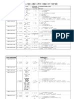 202 2024年五年级音乐教育全年教学计划