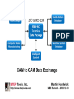 CAM-CAD - Exchange