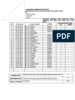 FORMAT LAPORAN INDIKATOR MUTU Perina