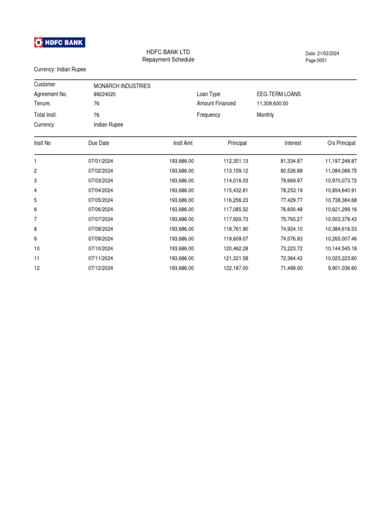 Repayment Plan Definition Economics