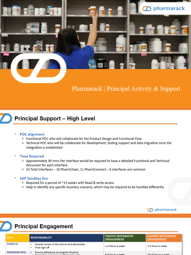 Pharmarack Integration Support Overview | PDF | Unit Testing ...