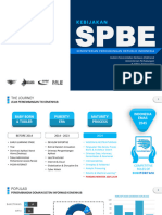 SPBE Kemenhub - Kebijakan 2024