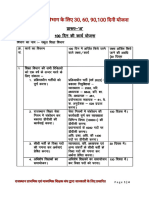 शिक्षा विभाग की 100 दिन की महत्वपूर्ण कार्य योजना