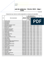 ResultatsCivilsAlger Merite