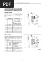 Fuse Block - From Service Manual