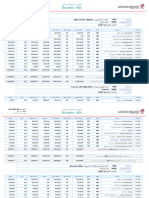 SEC Budget Accounts in Summary 140324