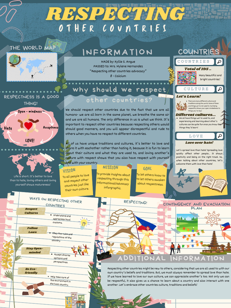 Respecting Cultures and Traditions | PDF | Liberal Arts Education ...