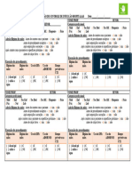 Checklist Boas Práticas Prifissionais