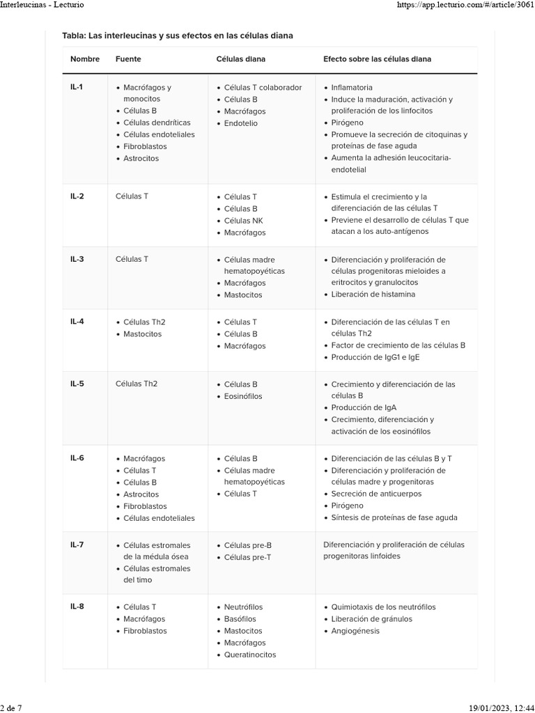 Efectos de Interleucinas en Células Diana | PDF | Citocina | Célula T