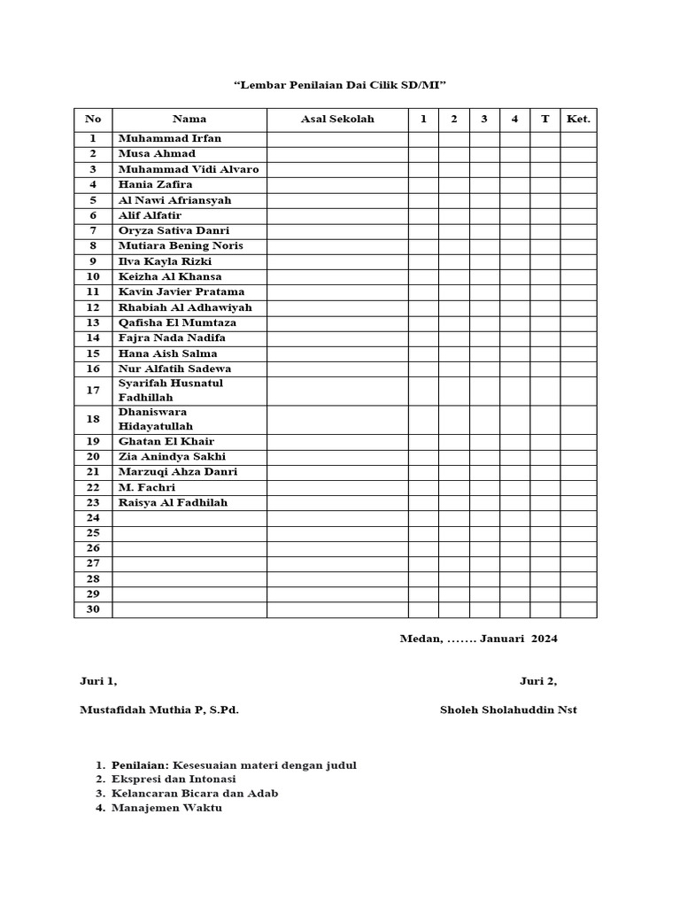 Lampiran Lembar Penilaian Dai Cilik SD | PDF