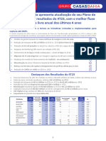 Casas Bahia - 4t23 Resultados