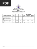 Q3 Tos TQ English6