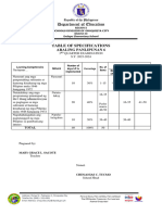 Q3-TOS & TQ-AralPan 6