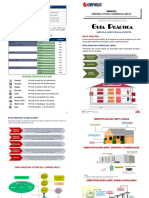 GUÍA PRÁCTICA Servicios Al Cliente