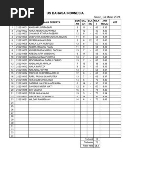 Super sexy dumba toplami