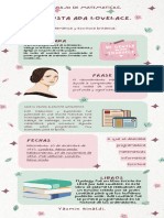 Green and Pink Pastel Cute Learn How To Love Yourself Infographic