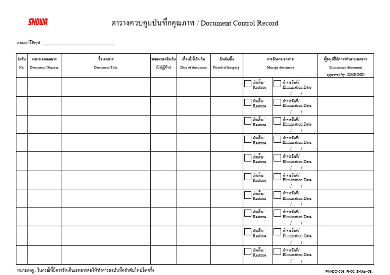 FM-DC-006 Document Control Record | PDF