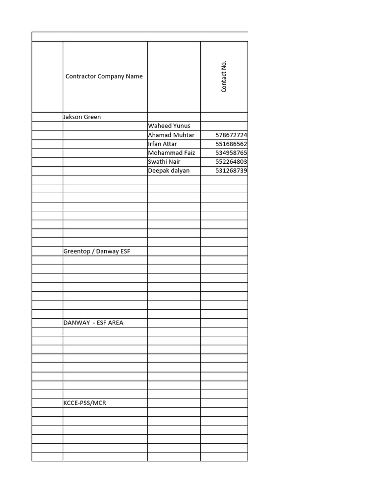 General Work Permit Authorization List | PDF | Deep Foundation | Concrete