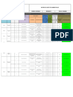 Matriz de Aspectos Ambientales